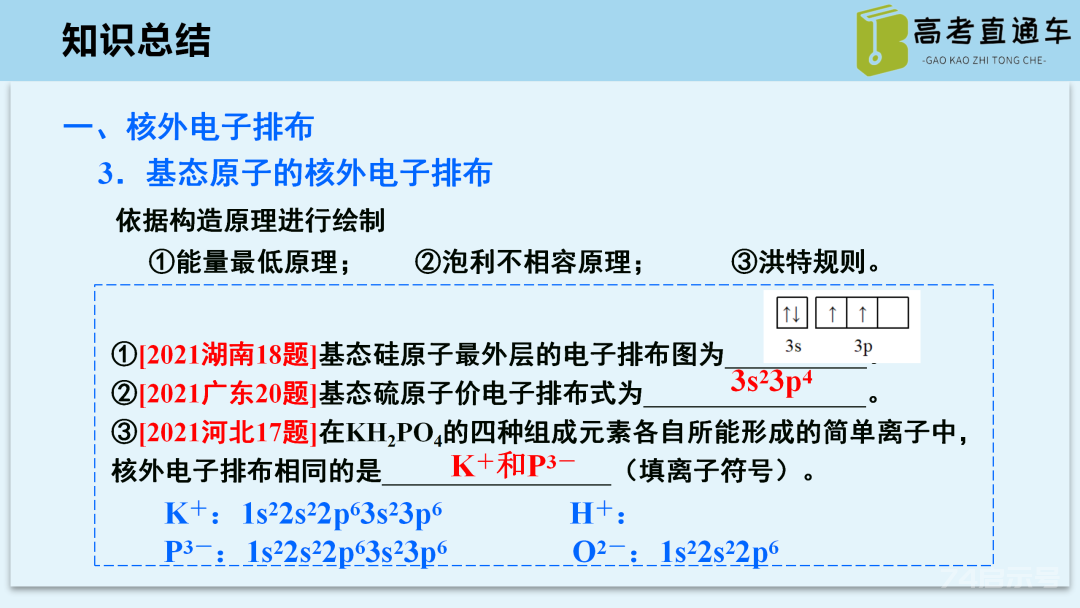 【优质课例】物质结构与性质考点研究