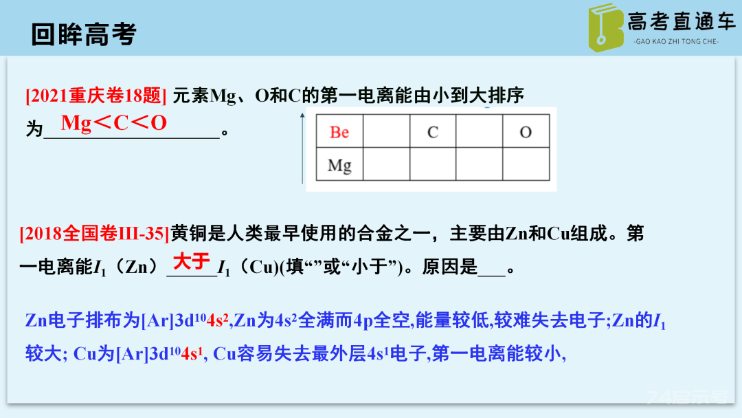 【优质课例】物质结构与性质考点研究