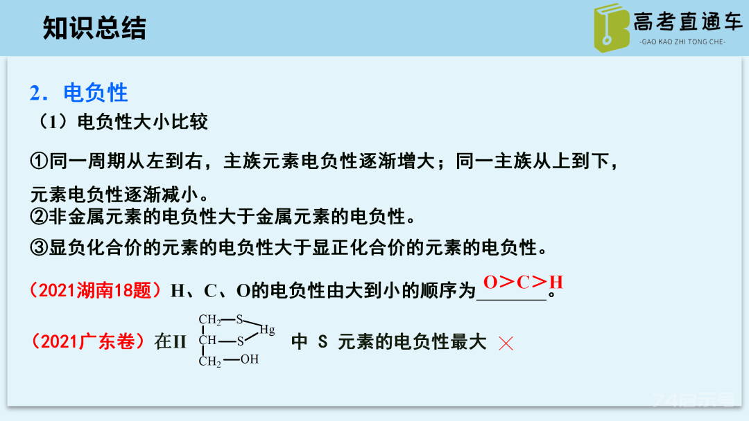 【优质课例】物质结构与性质考点研究