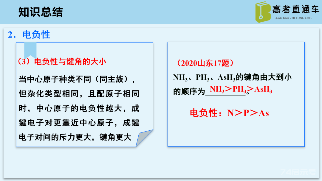 【优质课例】物质结构与性质考点研究