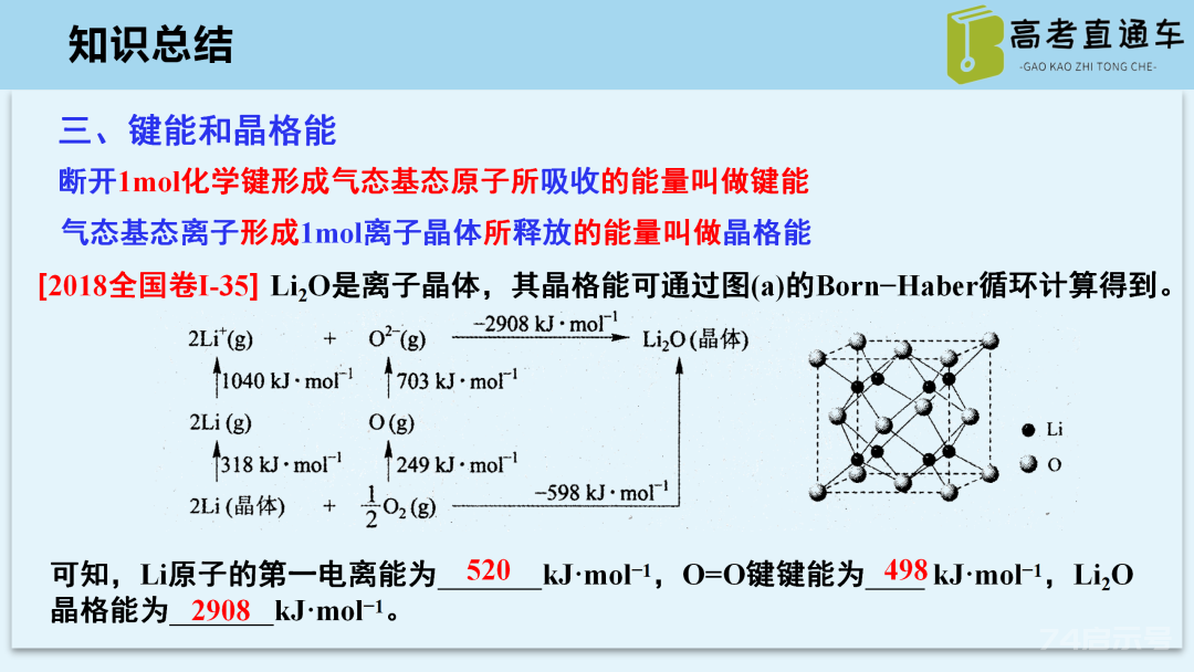 【优质课例】物质结构与性质考点研究