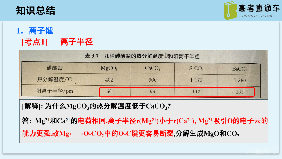 【优质课例】物质结构与性质考点研究