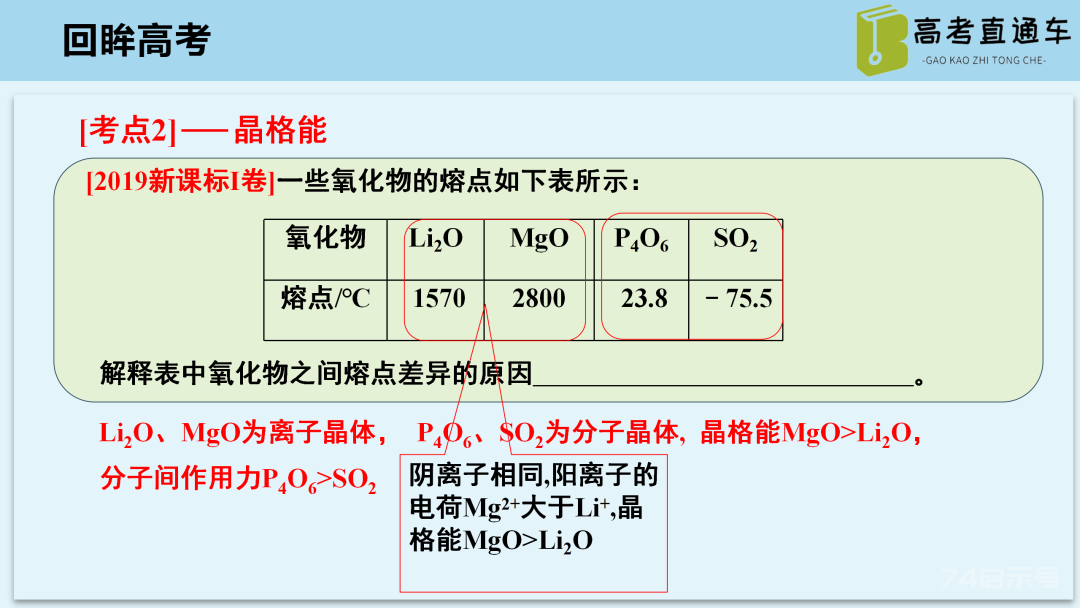 【优质课例】物质结构与性质考点研究