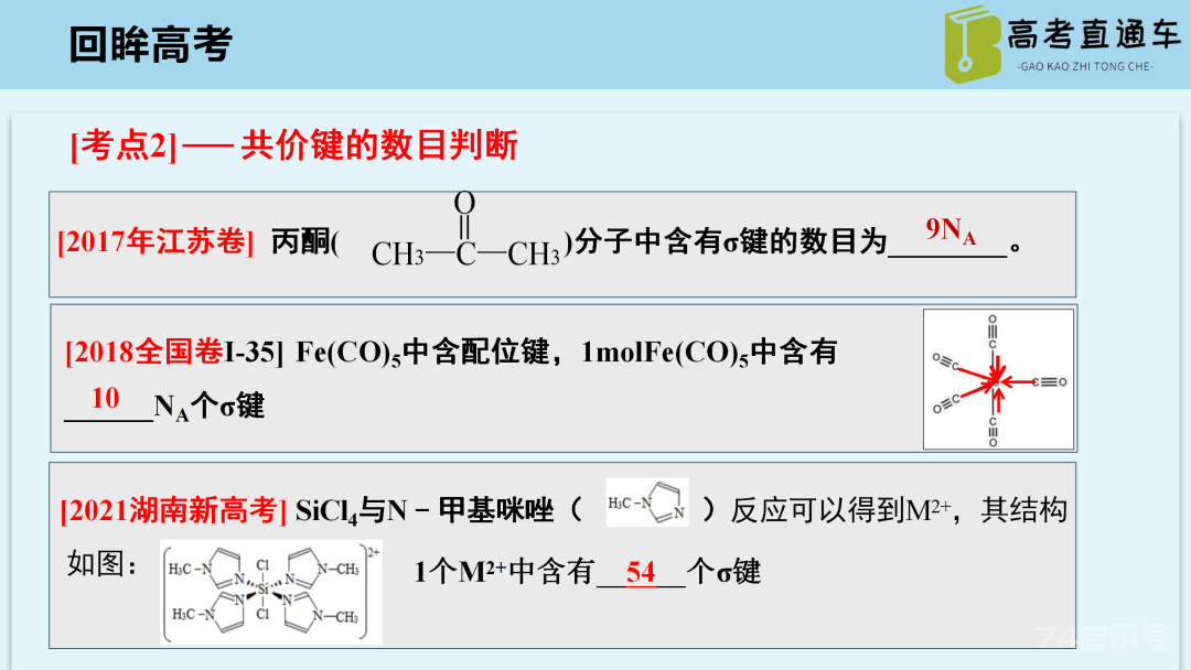 【优质课例】物质结构与性质考点研究