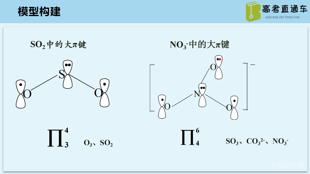 【优质课例】物质结构与性质考点研究