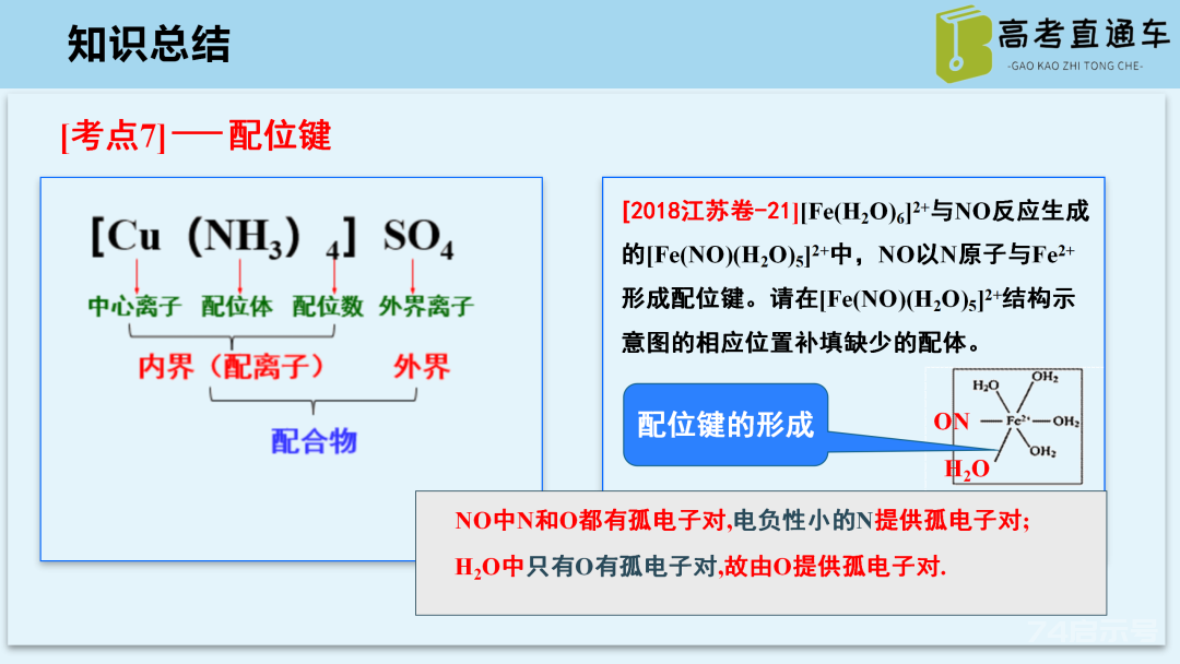 【优质课例】物质结构与性质考点研究