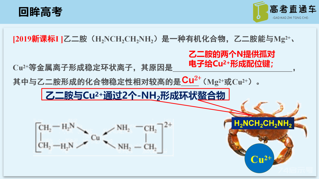 【优质课例】物质结构与性质考点研究