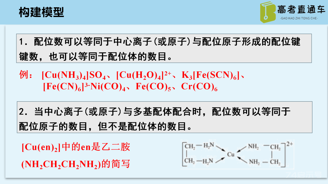 【优质课例】物质结构与性质考点研究