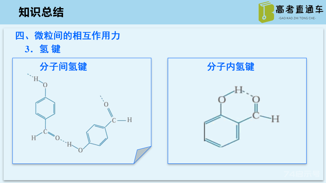 【优质课例】物质结构与性质考点研究