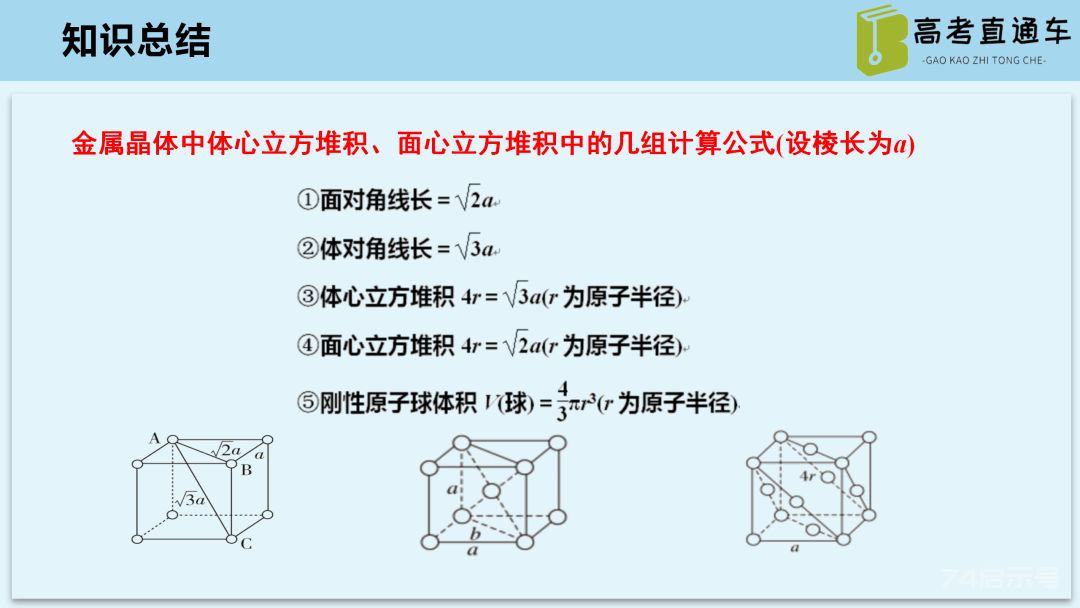 【优质课例】物质结构与性质考点研究