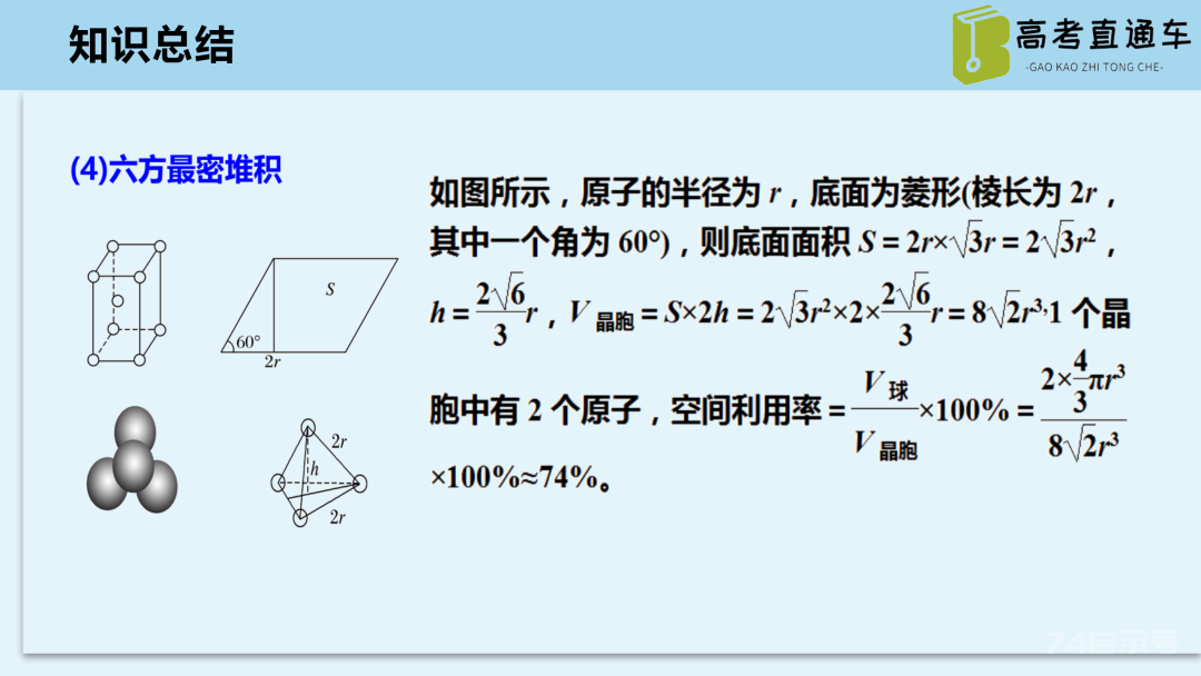 【优质课例】物质结构与性质考点研究