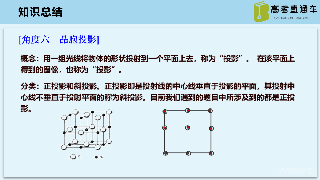 【优质课例】物质结构与性质考点研究