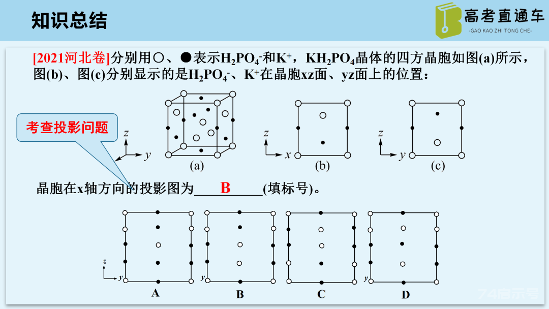 【优质课例】物质结构与性质考点研究