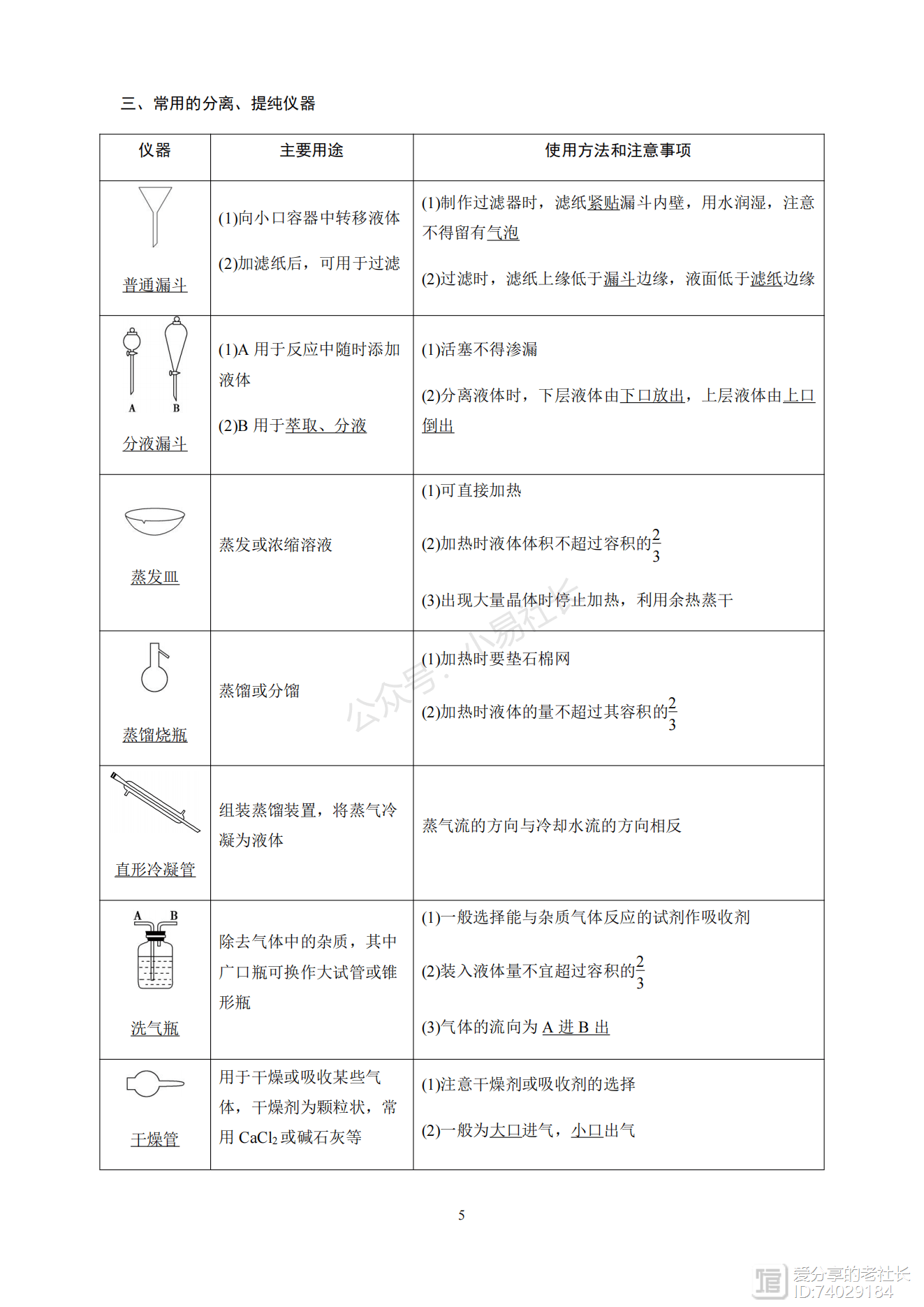 高中化学——三年知识点汇总成册，整理了180页高清笔记，复习用