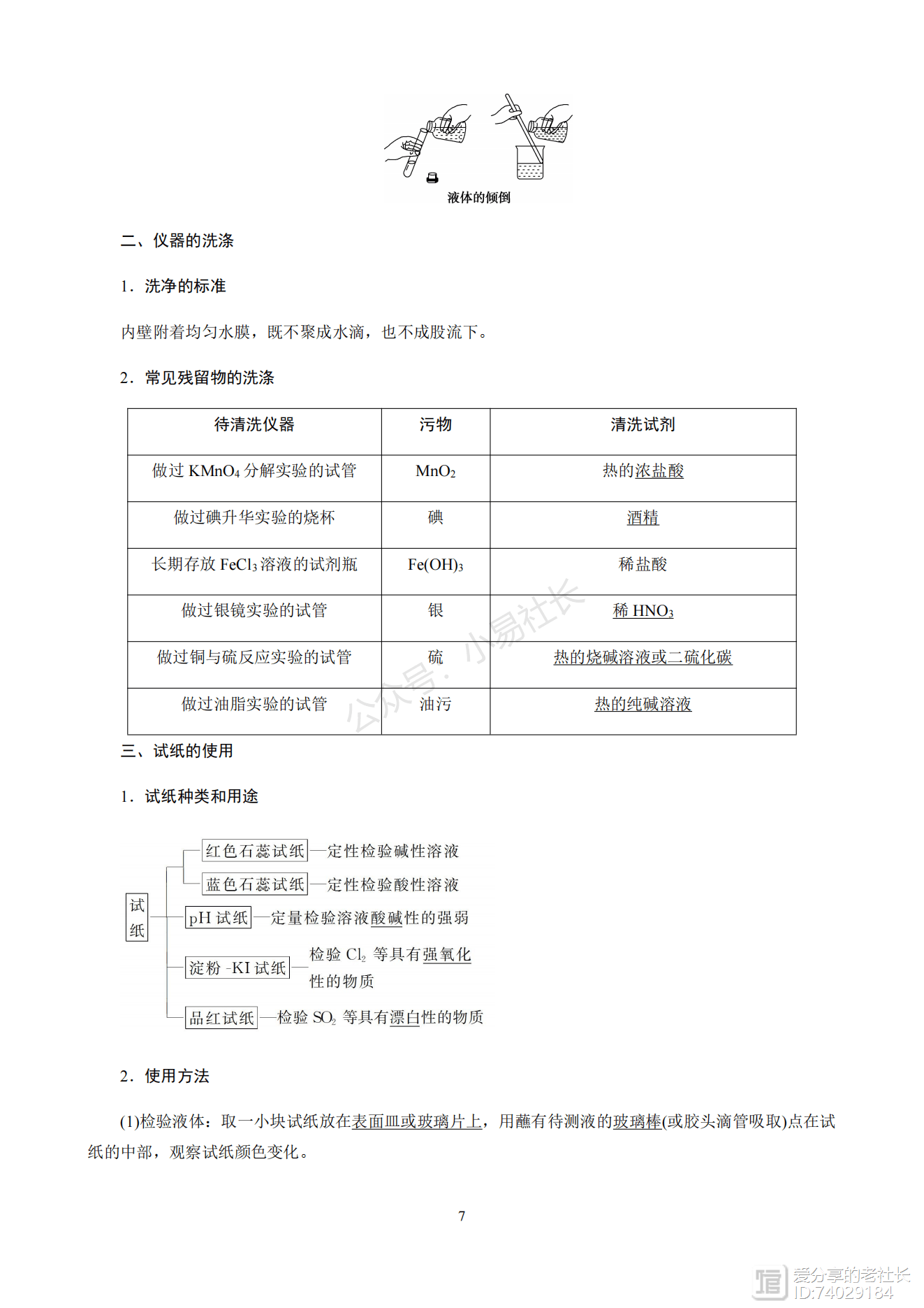 高中化学——三年知识点汇总成册，整理了180页高清笔记，复习用