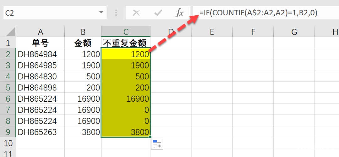 不敢相信！这些难题居然通通用COUNTIF就解决了