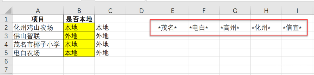 不敢相信！这些难题居然通通用COUNTIF就解决了