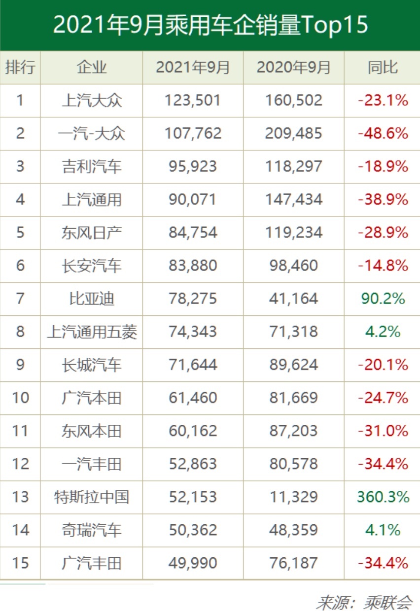 国产机械表质量排名_国产车质量排名第一的是谁_国产摩托车轮胎质量排名