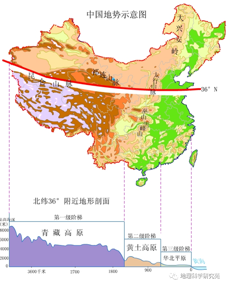 【高清地图】300余幅中国地理高清地图，基于教材，拓展课外（果断收藏）