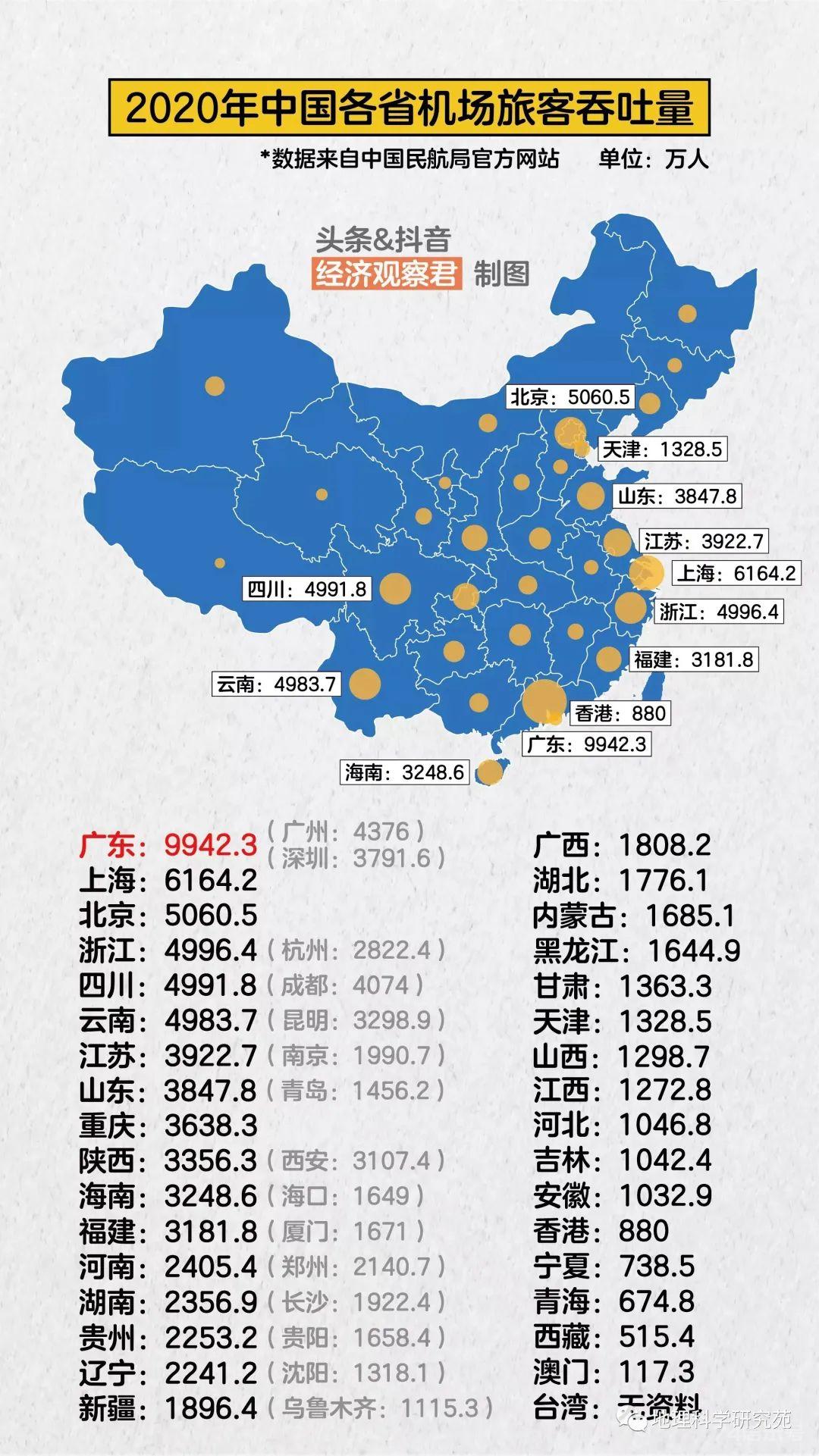 【高清地图】300余幅中国地理高清地图，基于教材，拓展课外（果断收藏）