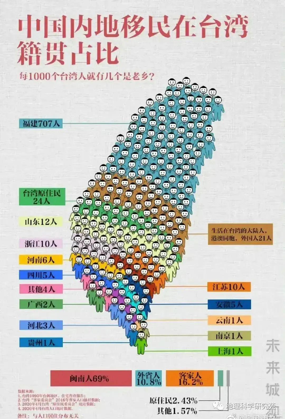 【高清地图】300余幅中国地理高清地图，基于教材，拓展课外（果断收藏）