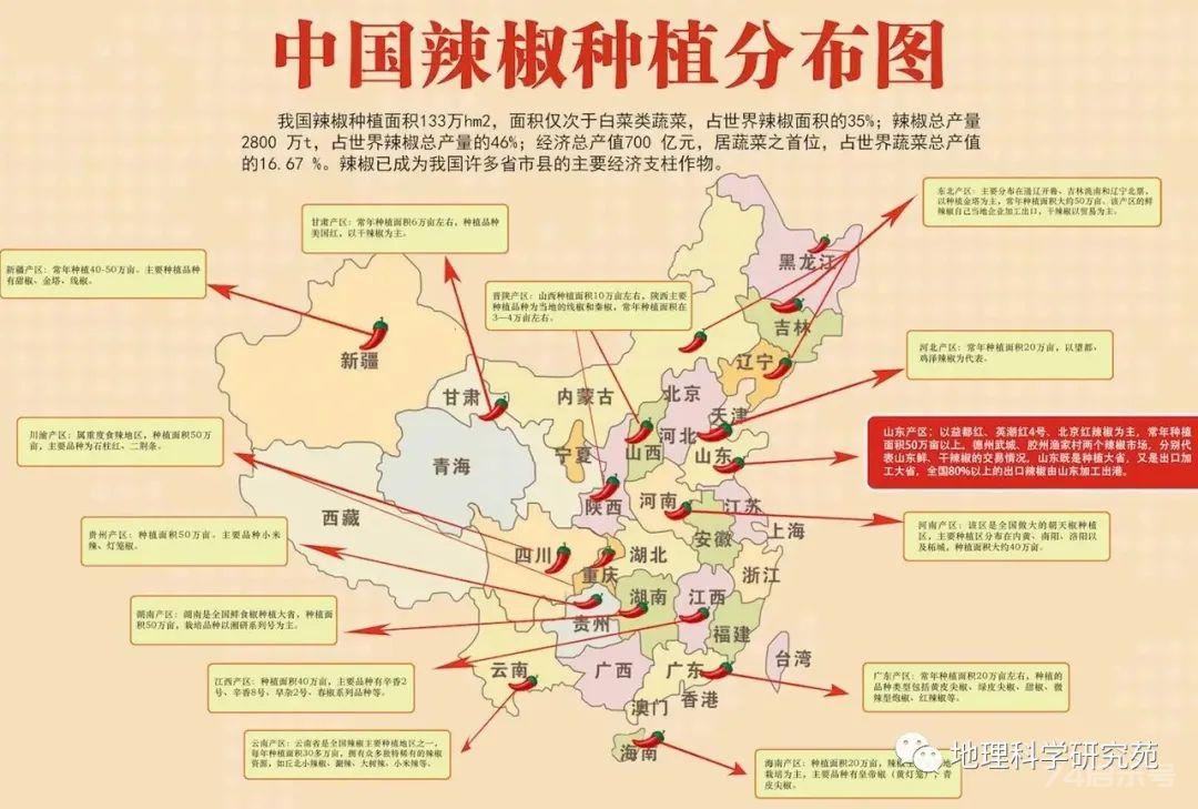 【高清地图】300余幅中国地理高清地图，基于教材，拓展课外（果断收藏）