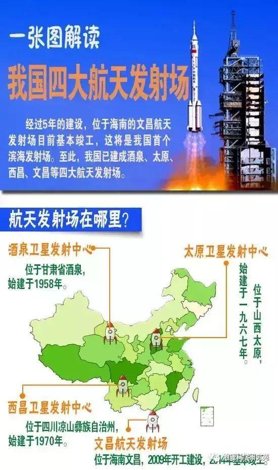 【高清地图】300余幅中国地理高清地图，基于教材，拓展课外（果断收藏）