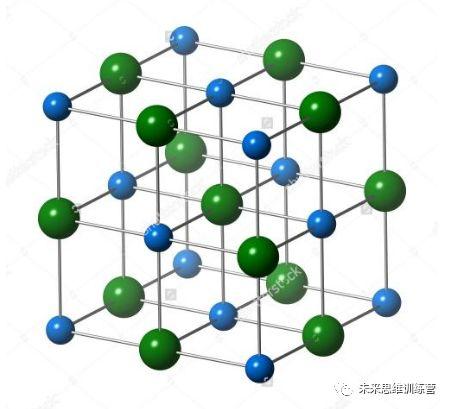 思维1 | 学了很多却不见提高？缺少体系的思维必然低效