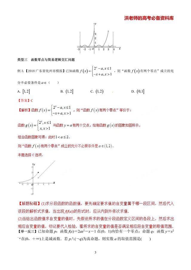 高中数学突破140分解密函数大题的零点几类解题方法汇总