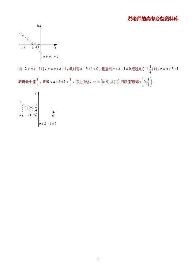 高中数学突破140分解密函数大题的零点几类解题方法汇总