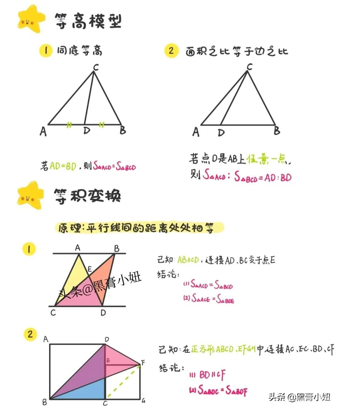 初中几何必须要掌握的模型：平行线模型＋练习题，想不丢分，必须吃透