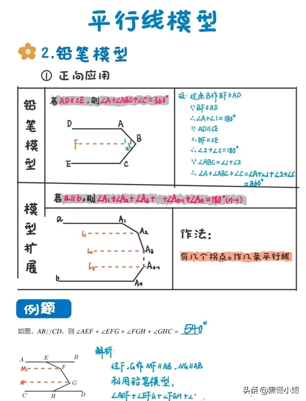 初中几何必须要掌握的模型：平行线模型＋练习题，想不丢分，必须吃透