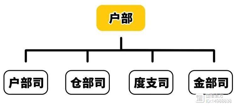 古代皇帝赏黄金万两是当面直接发吗？领到假钱该怎么办？