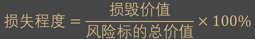 如何用保险保障自己的一生？构筑保障体系！