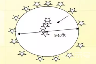 适合冬天室内体育课的游戏24例（快收藏）