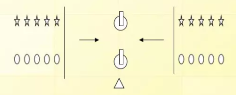 适合冬天室内体育课的游戏24例（快收藏）