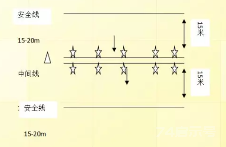 适合冬天室内体育课的游戏24例（快收藏）