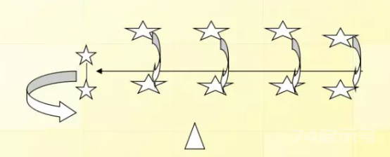 适合冬天室内体育课的游戏24例（快收藏）