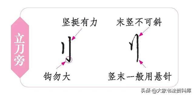 楷书快写：行楷怎样书写更快捷？