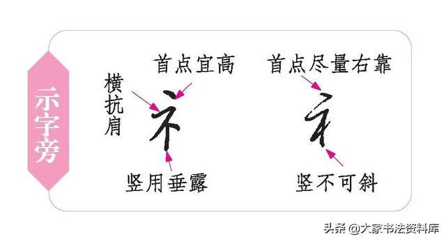 楷书快写：行楷怎样书写更快捷？