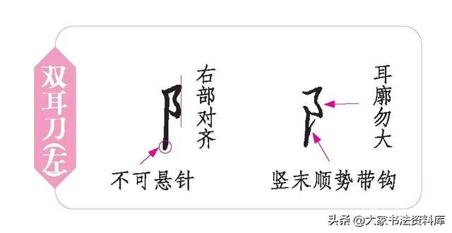 楷书快写：行楷怎样书写更快捷？