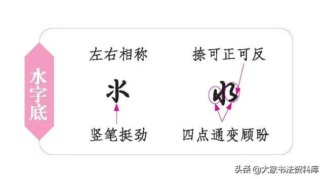 楷书快写：行楷怎样书写更快捷？