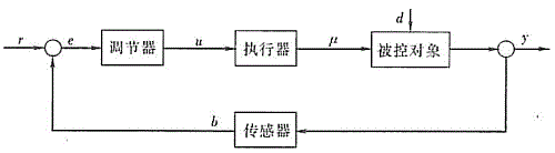 这可能是关于阅读最深刻的解读，掰碎了、揉烂了