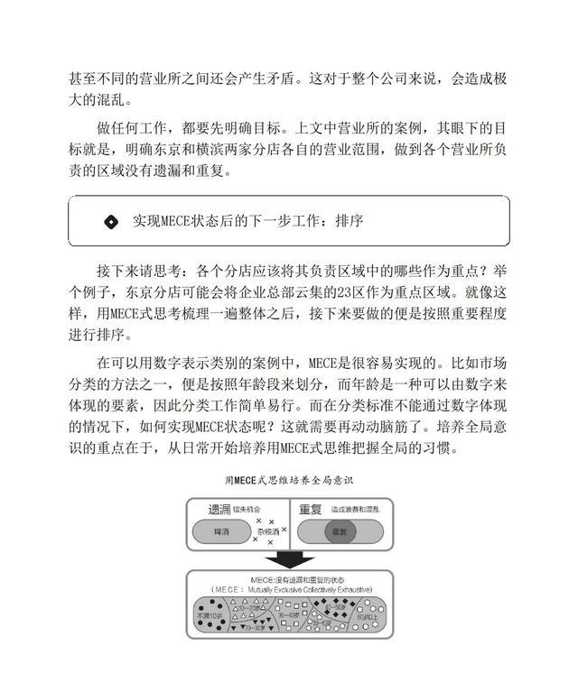 逻辑工作法：颠覆你的思维方式，精进人生的高效工作法