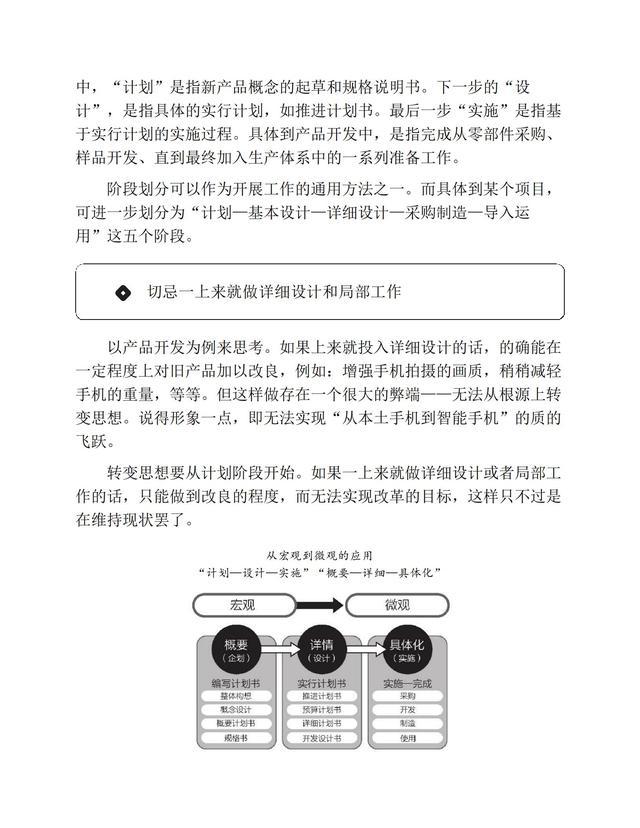 逻辑工作法：颠覆你的思维方式，精进人生的高效工作法