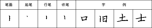 硬笔书法入门28法