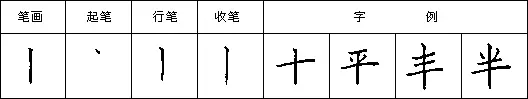 硬笔书法入门28法