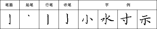 硬笔书法入门28法