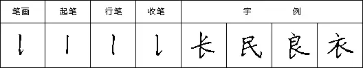 硬笔书法入门28法