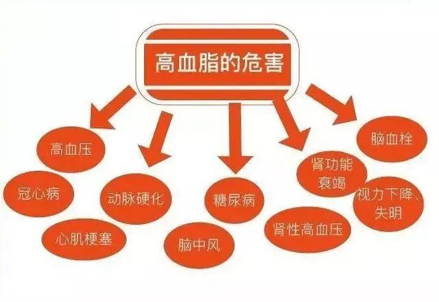 【门诊中医爱不释手的9大中成药，好用还不贵，30岁后的收藏好】1、眼睛红肿——便宜又好用——明目蒺藜...